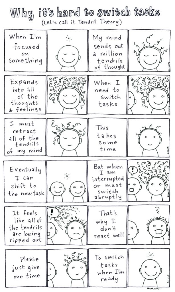 Tentril Theory by Erin Human 