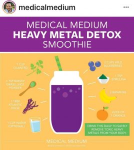 Infographic of Medical Medium detox smoothie