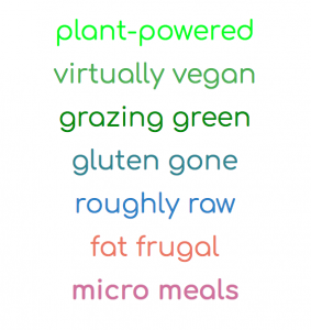 My own eating guidelines