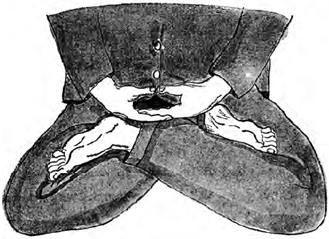 Zazen posture from Zenlightenment.net