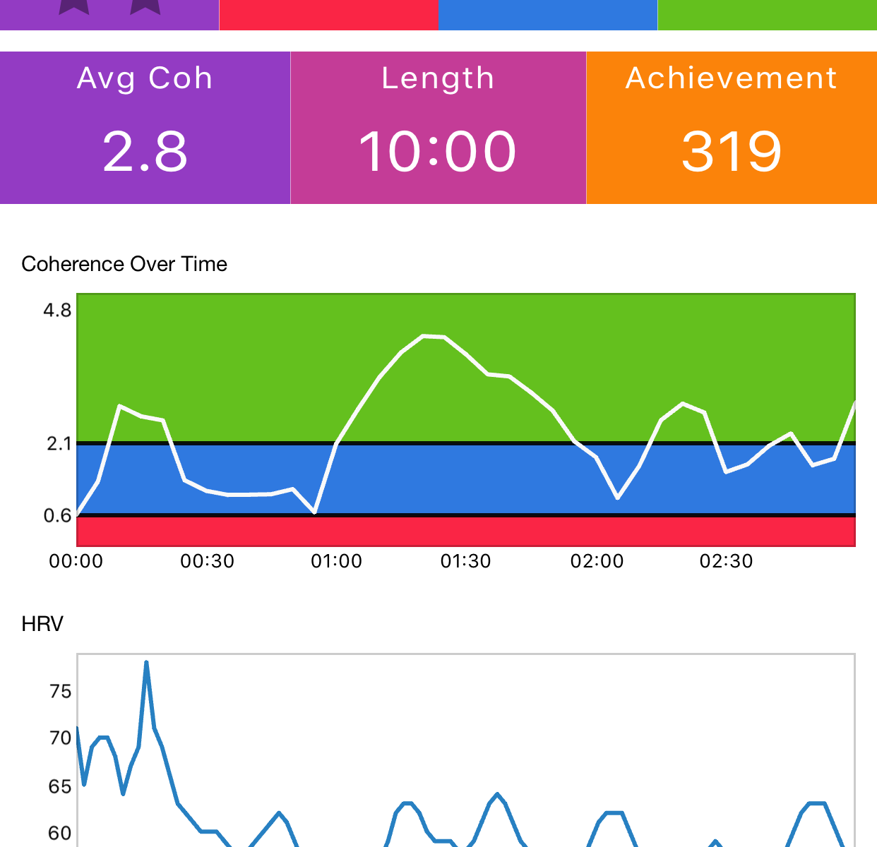 Screen shot of hearth math app