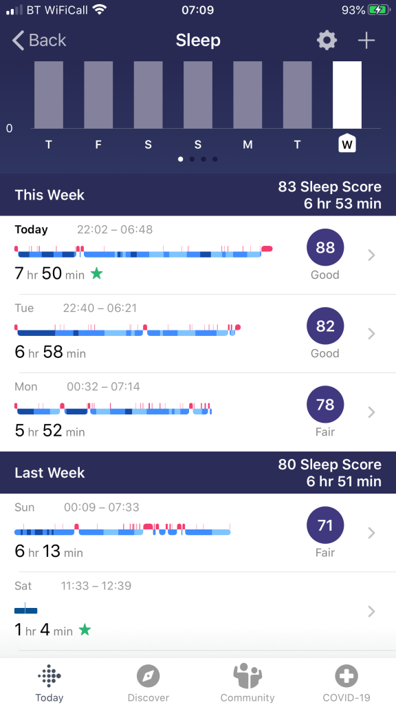 FitBit screenshots of sleep data today